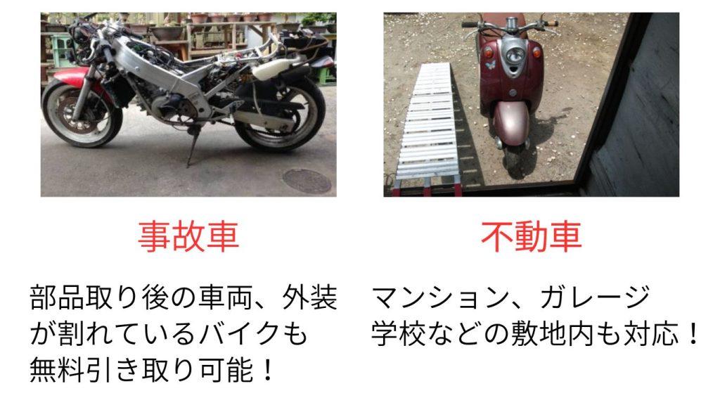 事故車　不動車ＯＫ